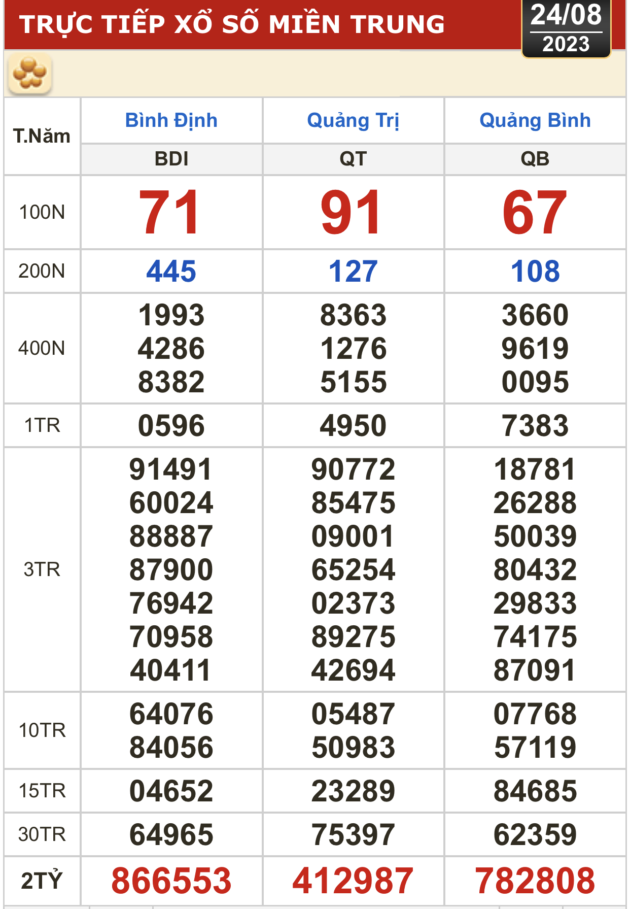 83E07121-CEA6-400C-8BB7-56A588DB4E73