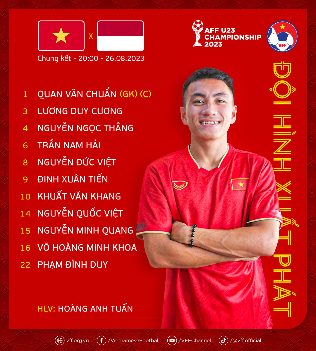 undefined - Ảnh 1.