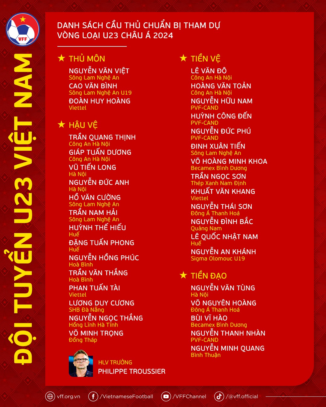10 nhà vô địch U23 Đông Nam Á được gọi vào dự tuyển đá vòng loại U23 châu Á - Ảnh 4.