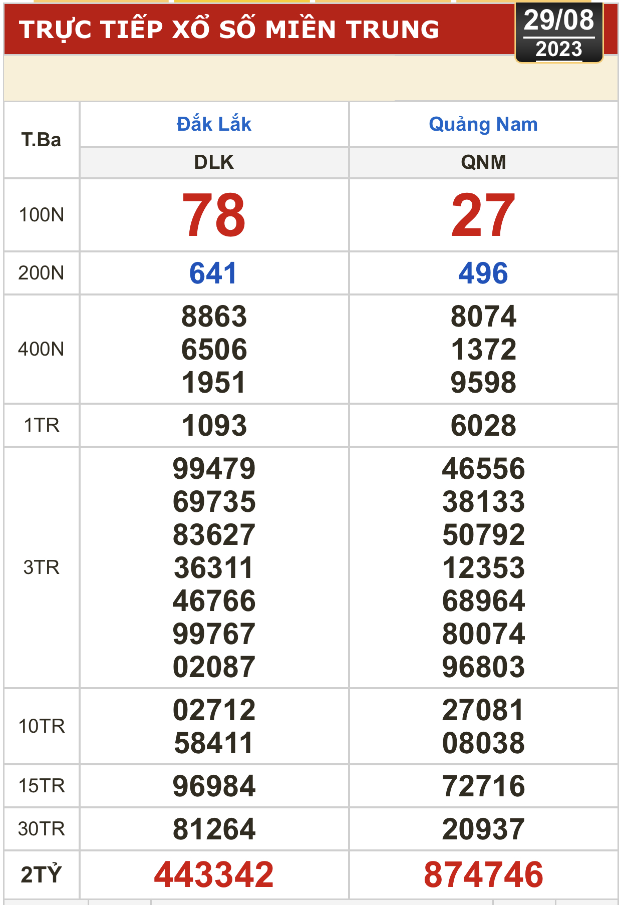 FF17E799-26A0-4B90-9E88-0638B9FDE1A8