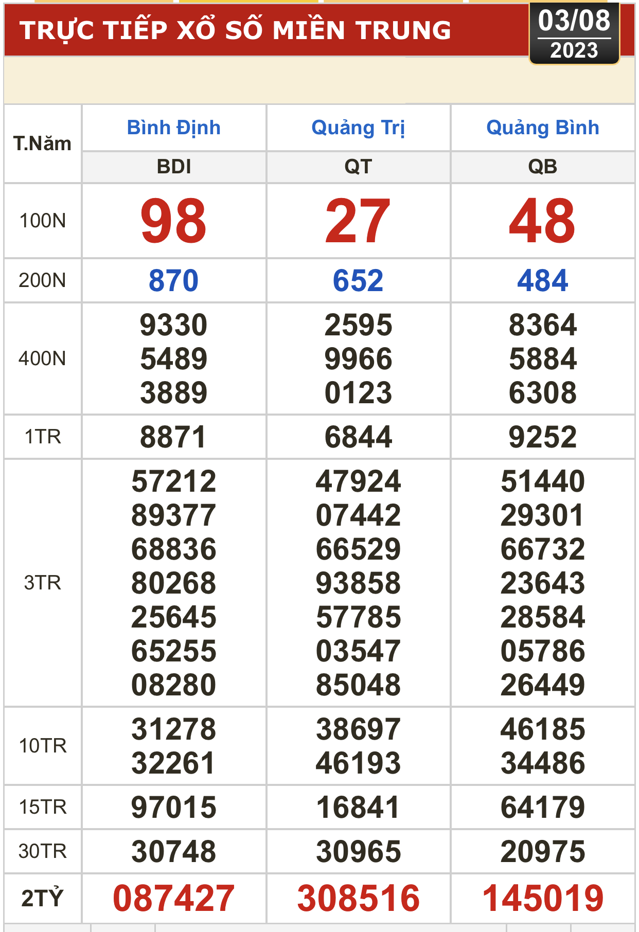 19042AE8-E9F9-4206-8FC9-2059C108FB38