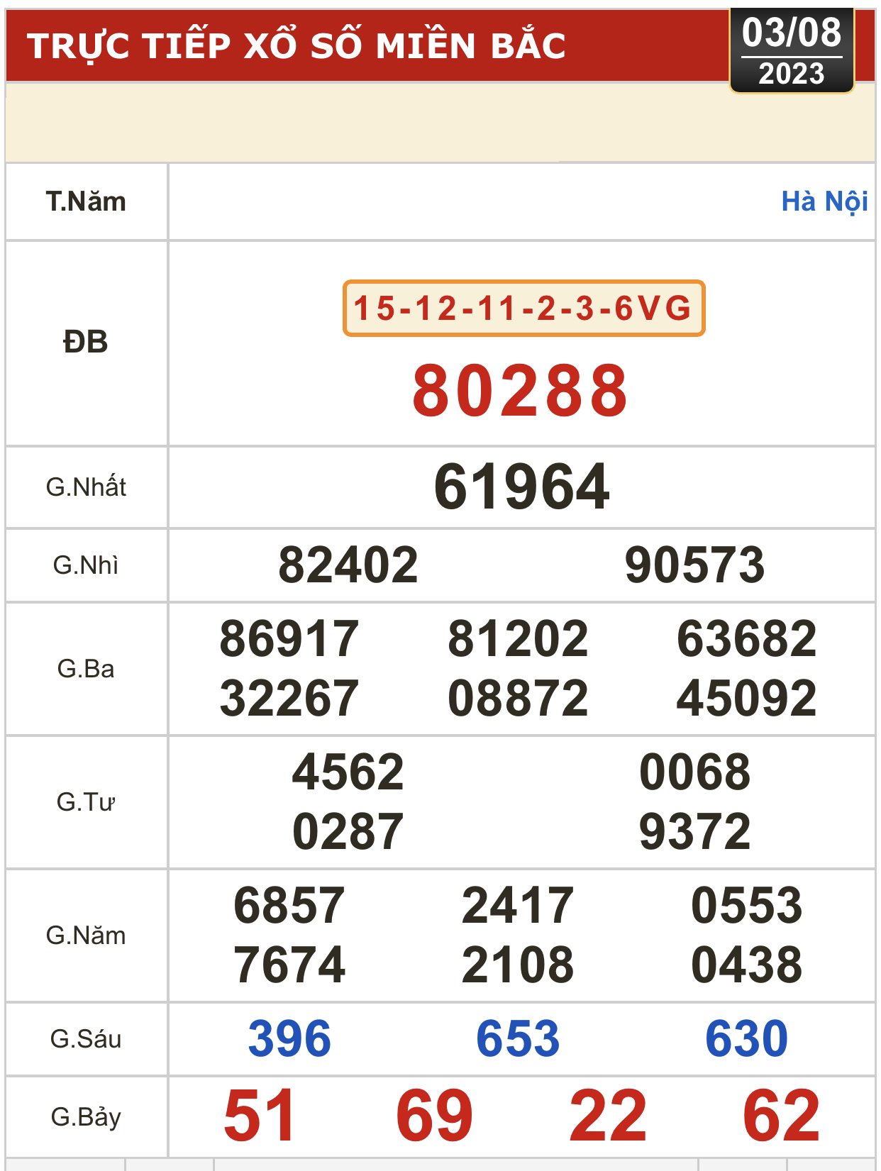 A42D7A5F-23A5-46AD-A6E2-A8585CDBC6D0