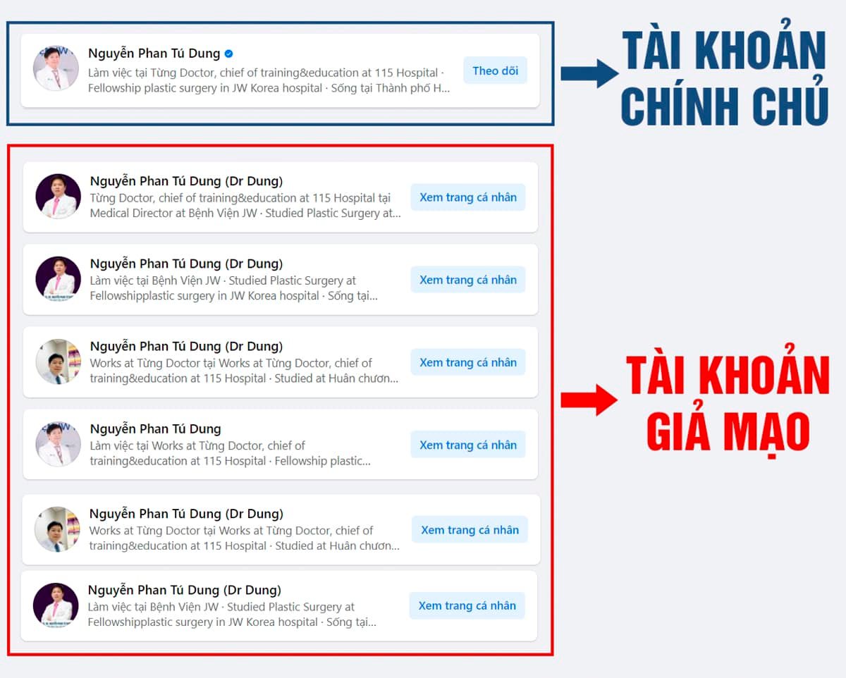 Bệnh viện Chợ Rẫy, bác sĩ Nguyễn Phan Tú Dung cảnh báo nóng đến cộng đồng