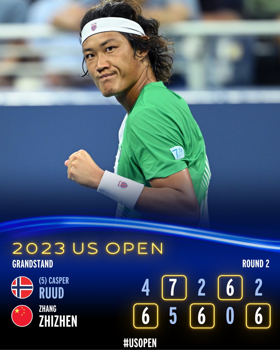 Djokovic vào vòng 3, á quân US Open bị loại trước tay vợt kém hơn 50 bậc - Ảnh 3.