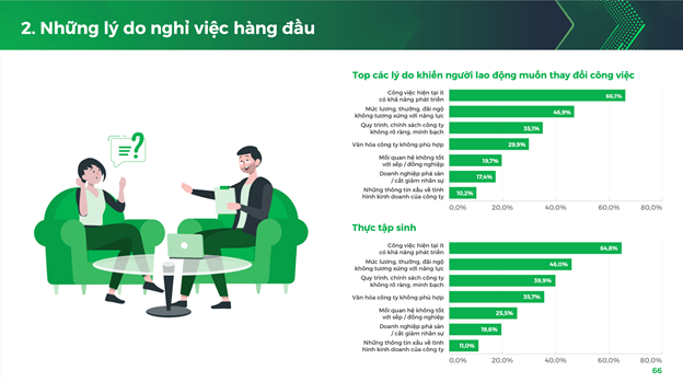 HappyTime.vn: Gắn kết nhân sự - chìa khóa thành công - Ảnh 2.