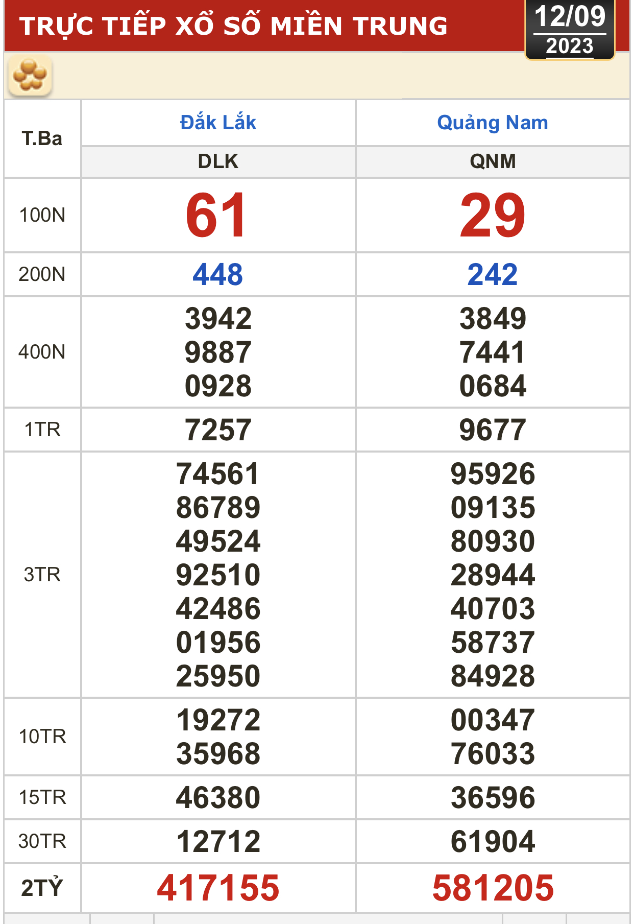 6D6EE097-2AE5-44E3-A23F-99185DD121E8