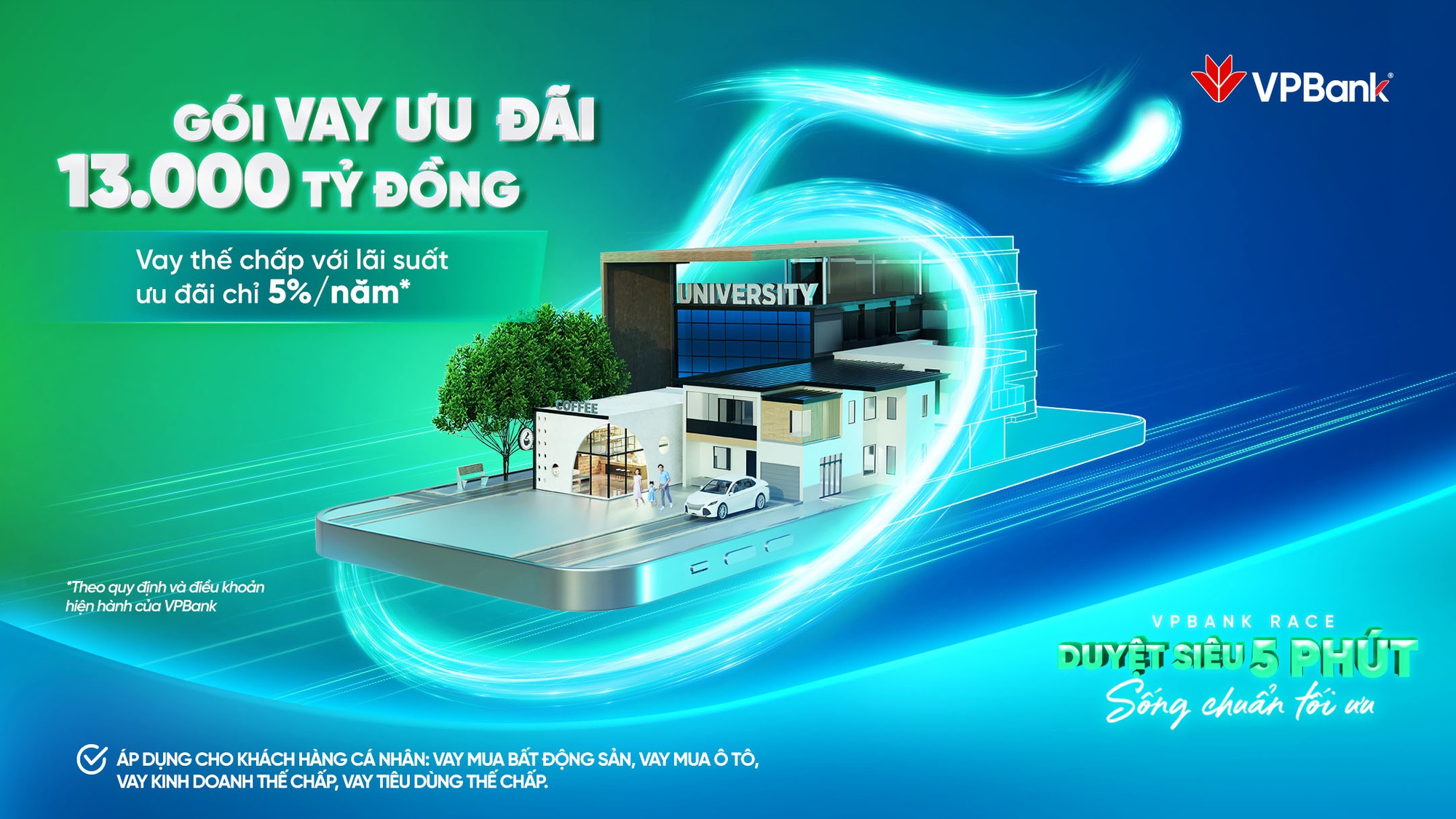 VPBank dành 13.000 tỉ đồng triển khai gói vay lãi suất chỉ từ 5%/năm - Ảnh 1.