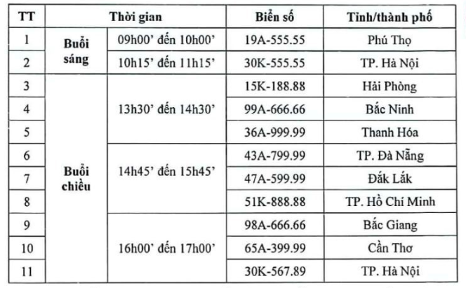 Biển số "siêu đẹp" 30K - 555.55 chốt giá 14,12 tỉ đồng