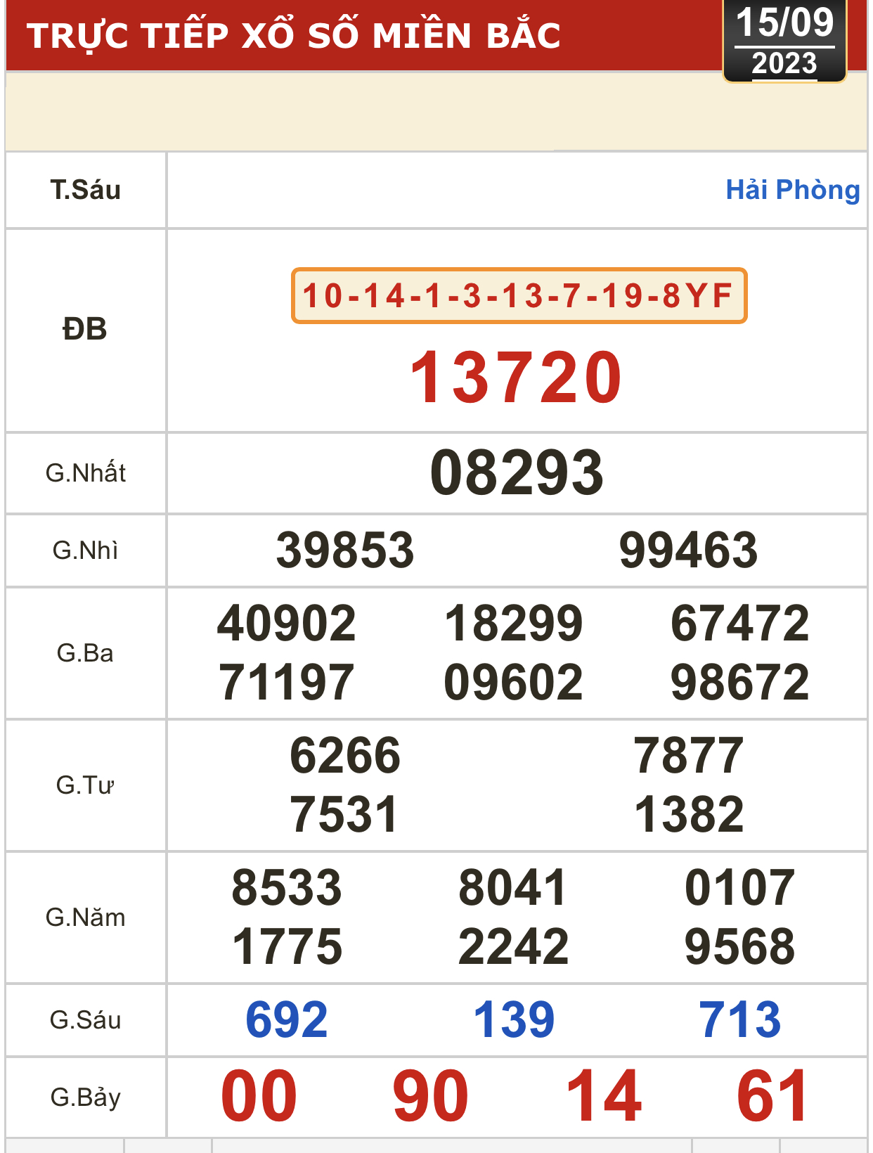 9E65408A-15E3-449C-8C9E-757BFFAFA42F