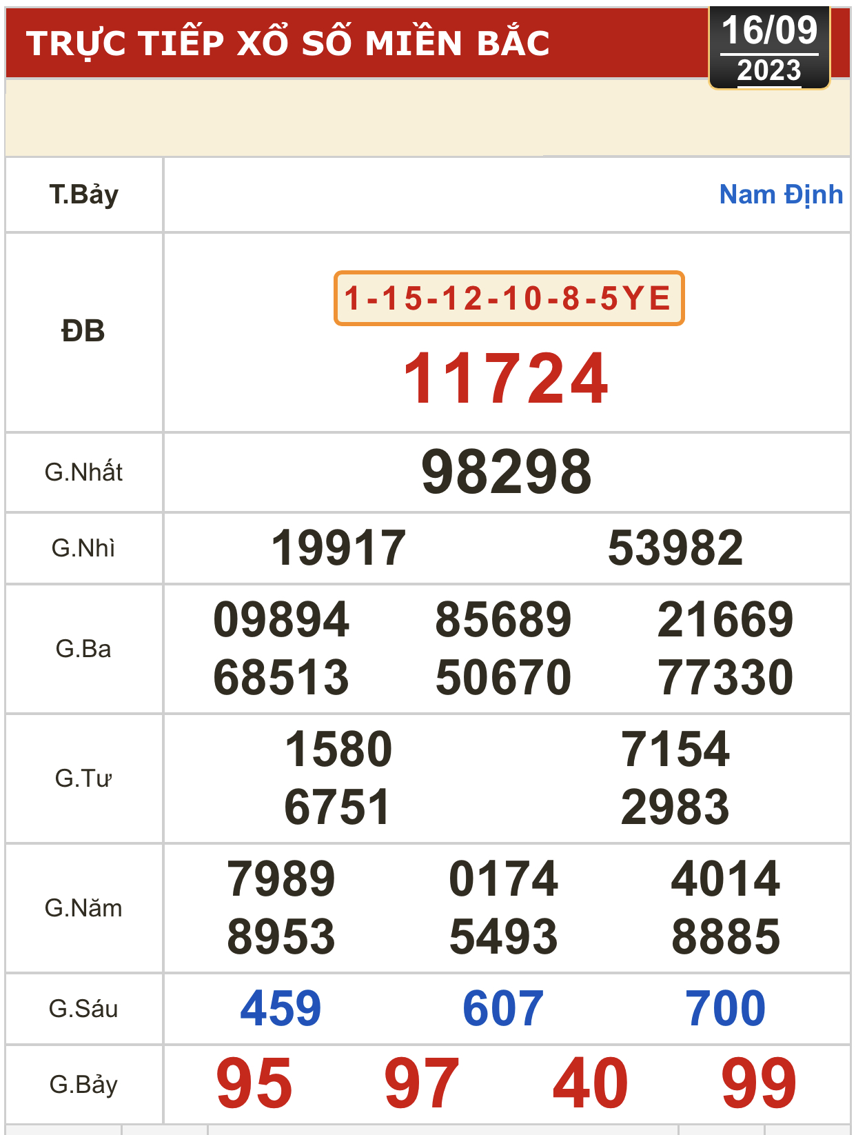 DDDC82C7-1DC4-4767-A9CE-FF71182CE6B2