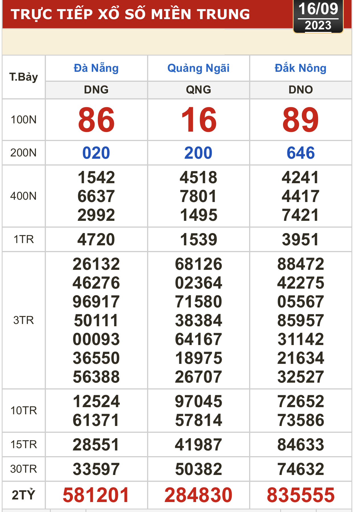 E0BB1A12-8DD2-4F44-9337-CA14528D8E8D