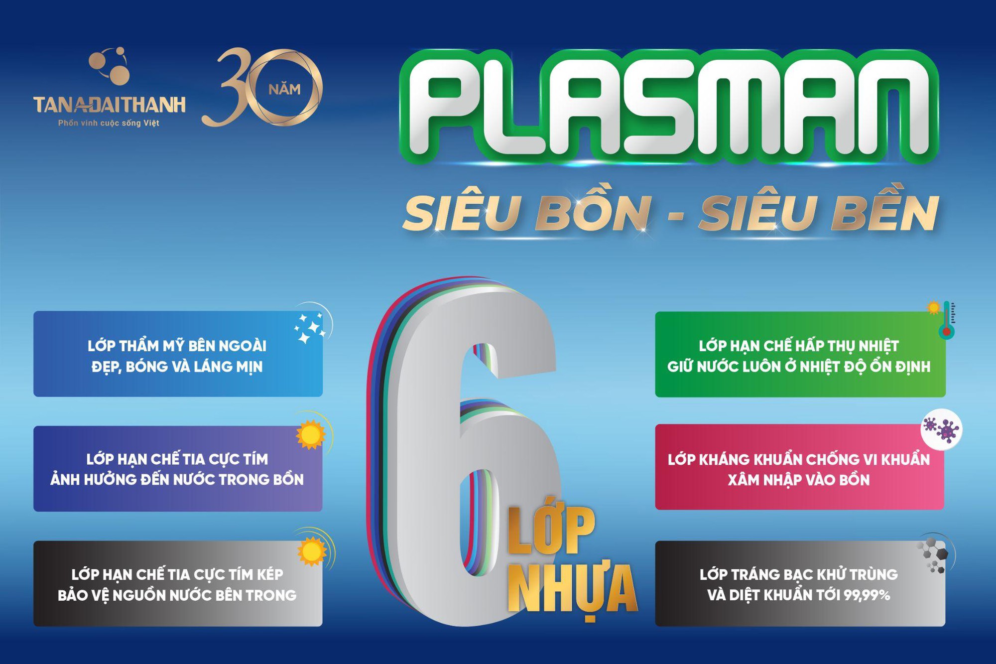 &ldquo;Thử th&aacute;ch độ bền c&ugrave;ng si&ecirc;u bồn Plasman&rdquo; g&acirc;y ấn tượng đặc biệt - Ảnh 6.