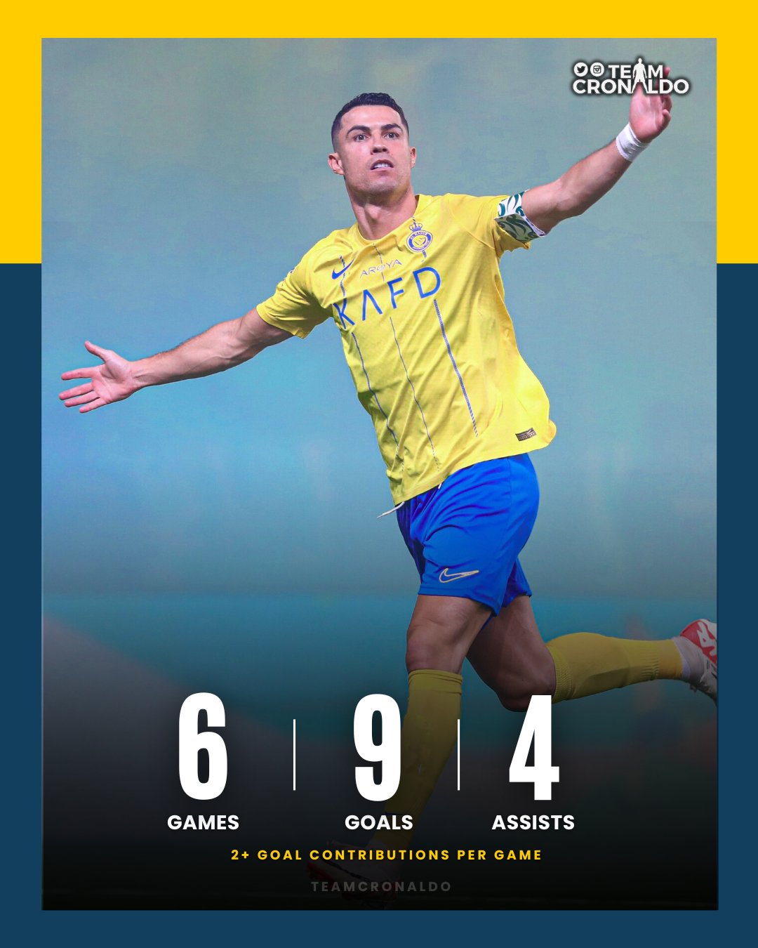 Ronaldo sẽ treo gi&agrave;y tại Al-Nassr? - Ảnh 2.