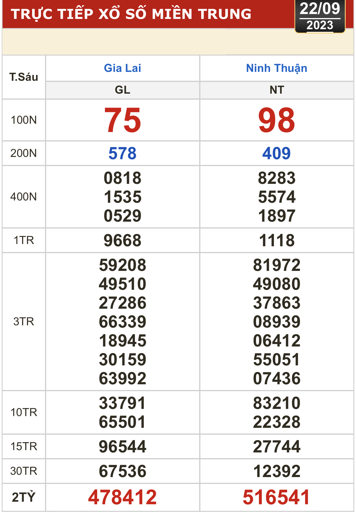 53FAE487-1C21-40DD-8B2A-844D937DB519
