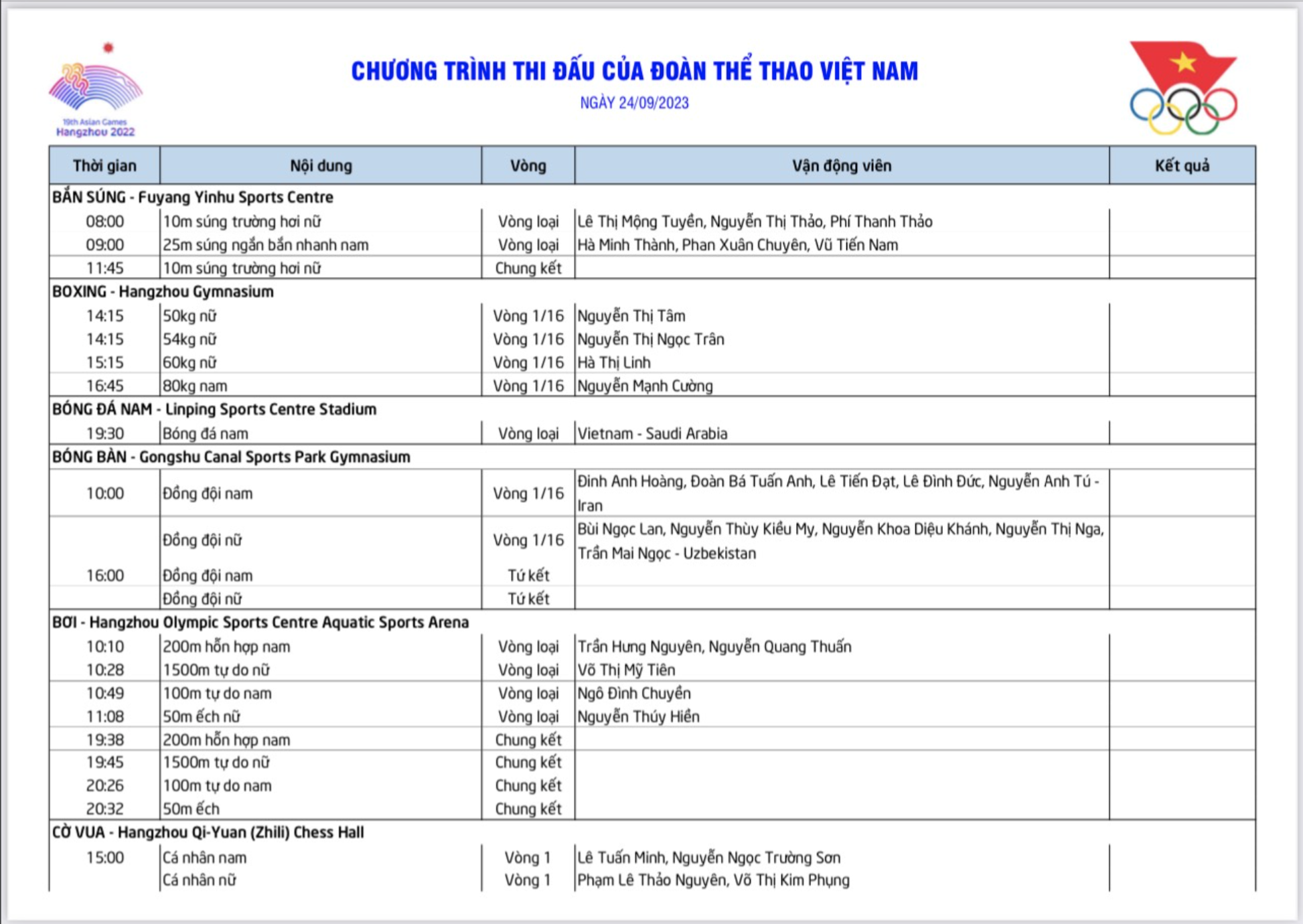 ASIAD 19 ngày 24-9: Thể thao Việt Nam có HCĐ thứ nhì - Ảnh 17.