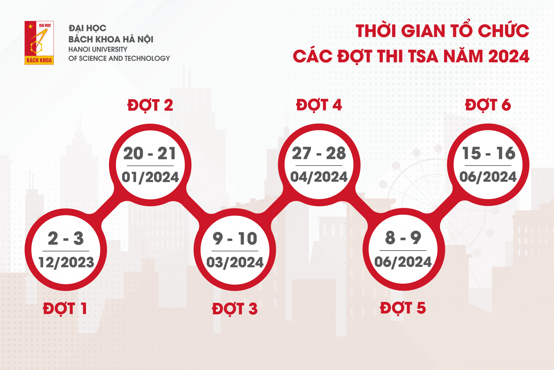Đại học Bách khoa Hà Nội tổ chức 6 đợt thi đánh giá tư duy năm 2024