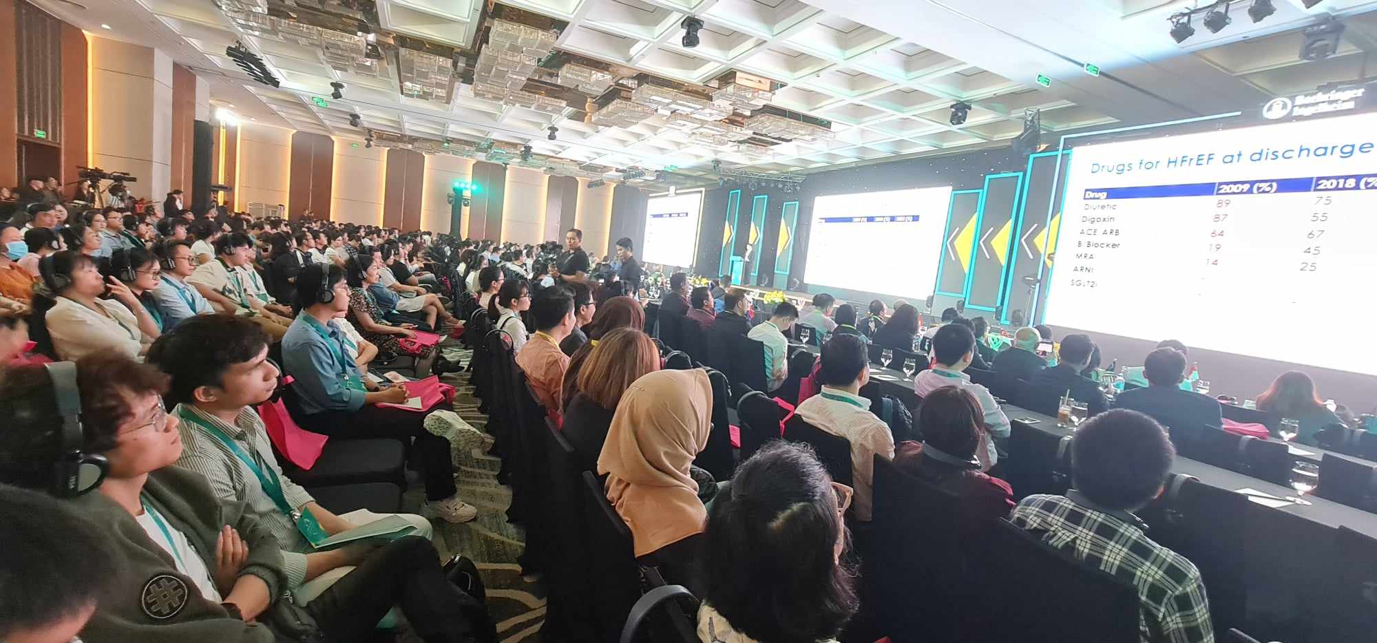 Bước tiến mới trong điều trị suy tim