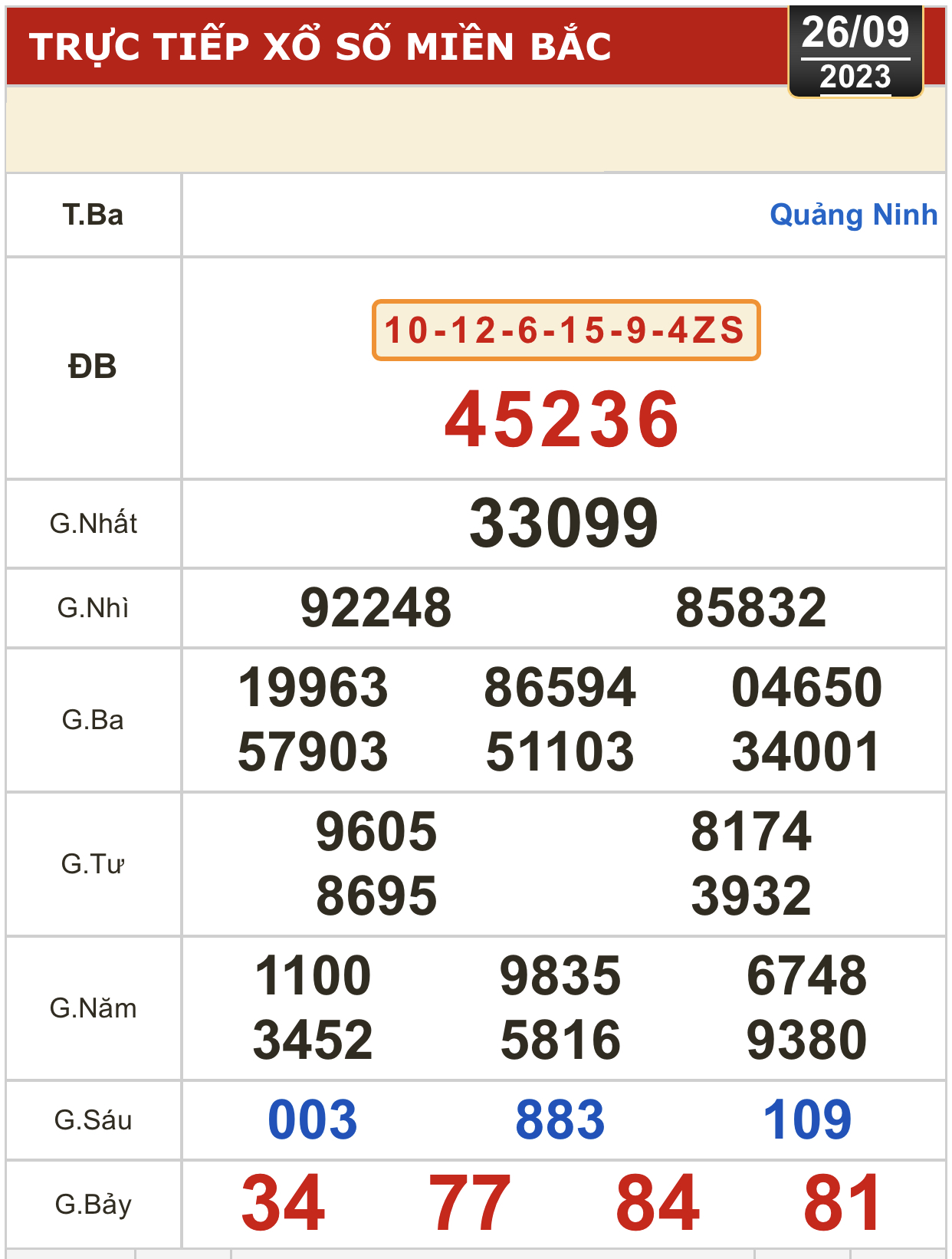 43F07201-FC24-4322-A95B-F58D9560FFE9