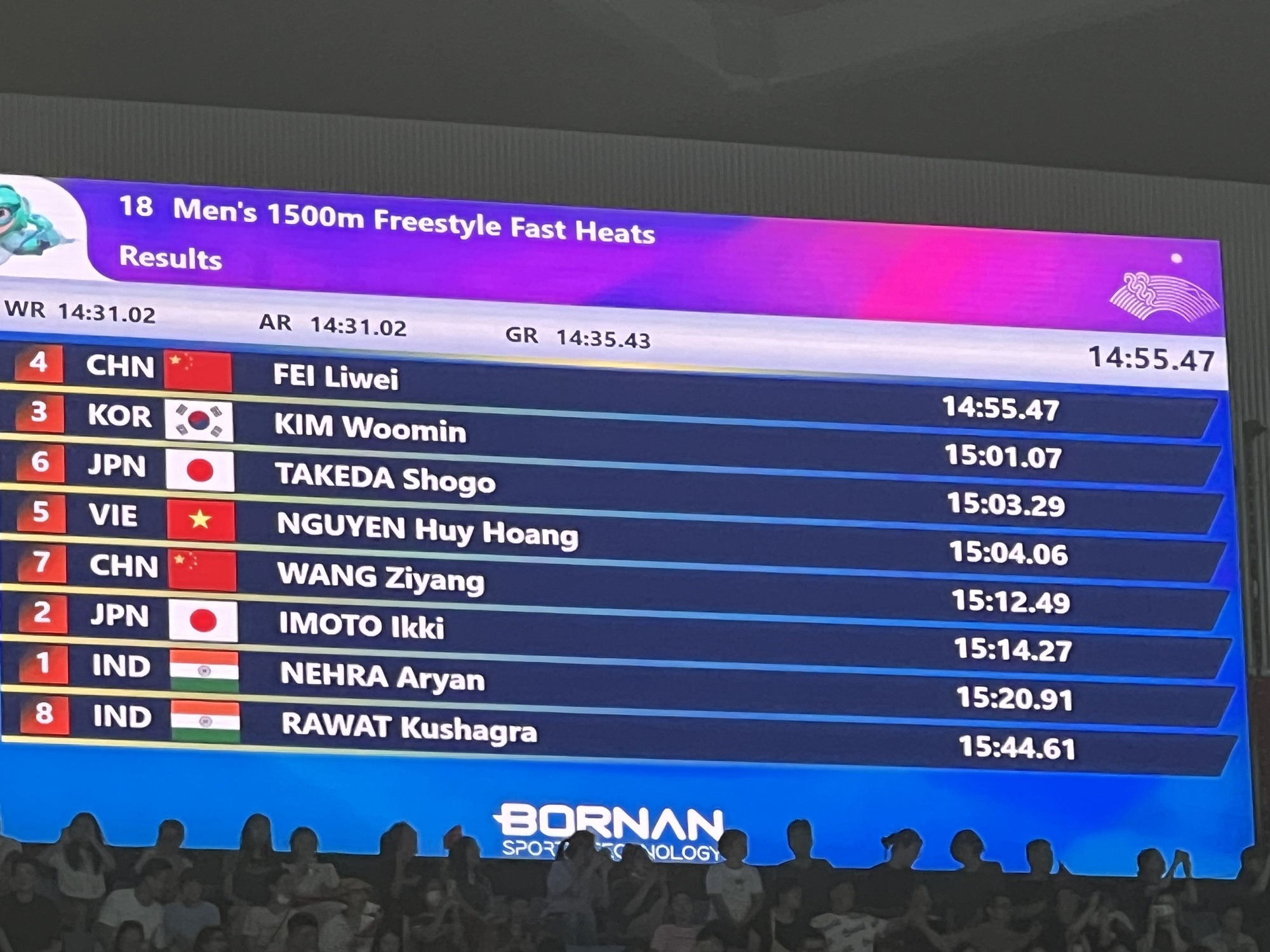 ASIAD 19 ngày 26-9: Nguyễn Huy Hoàng mất ngôi á quân - Ảnh 2.