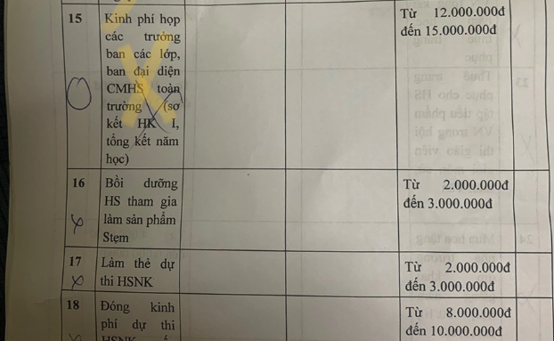 Trường bị bị tố lạm thu, tiền quỹ l&ecirc;n đến 500 triệu đồng, Hiệu trưởng n&oacute;i g&igrave;? - Ảnh 1.