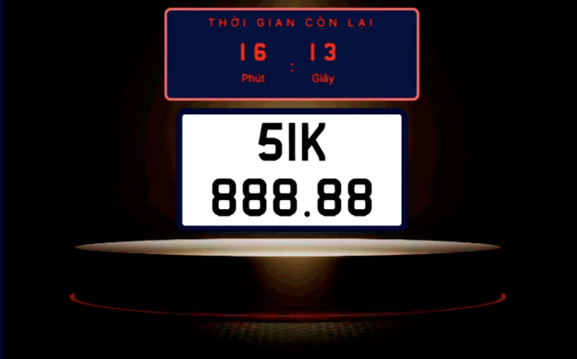Đấu giá biển số xe hạ nhiệt, nhiều biển dưới 100 triệu đồng, biển 51K-888.88 vẫn "biệt vô âm tín"