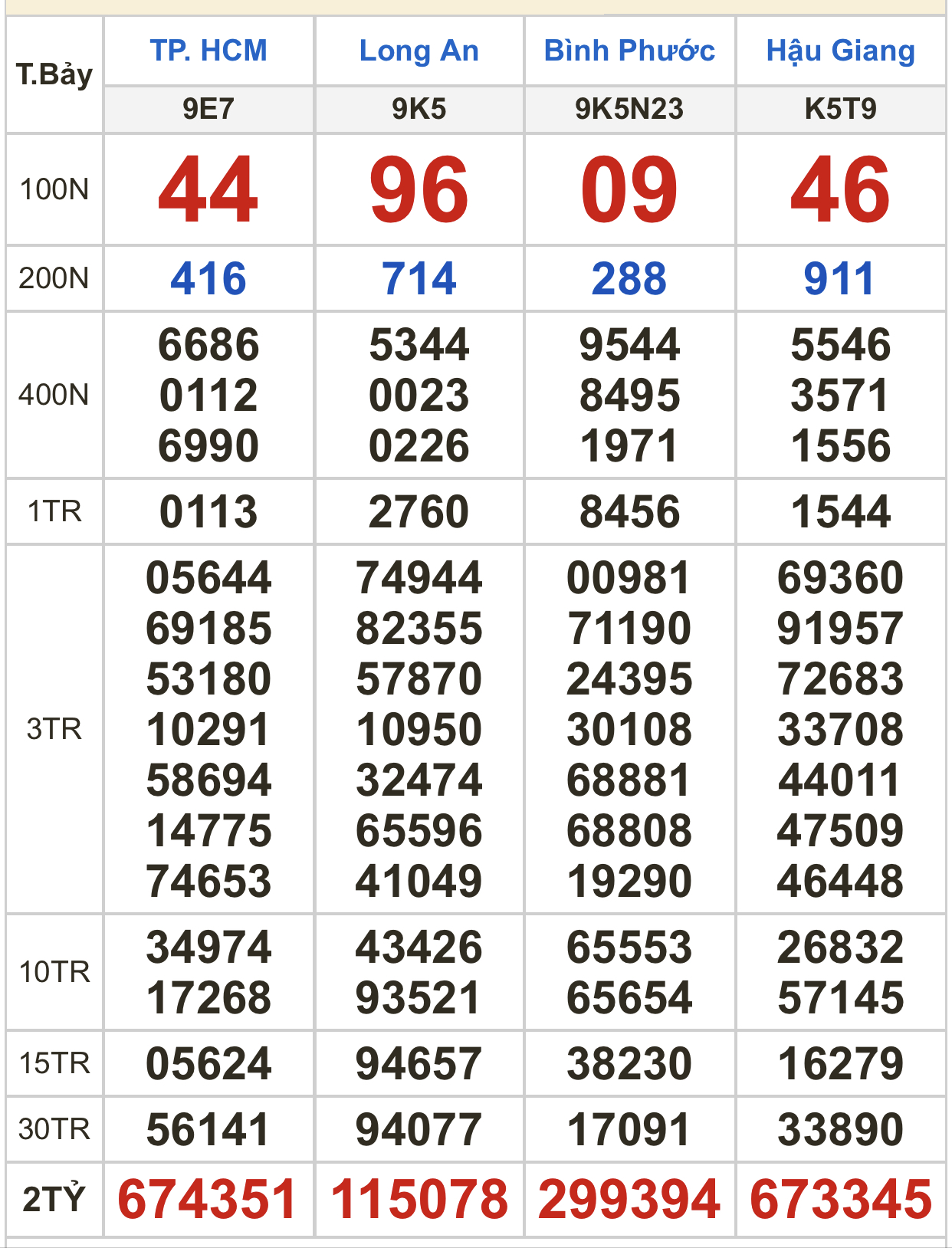 212BD143-6E55-462E-928F-917037C2FF07