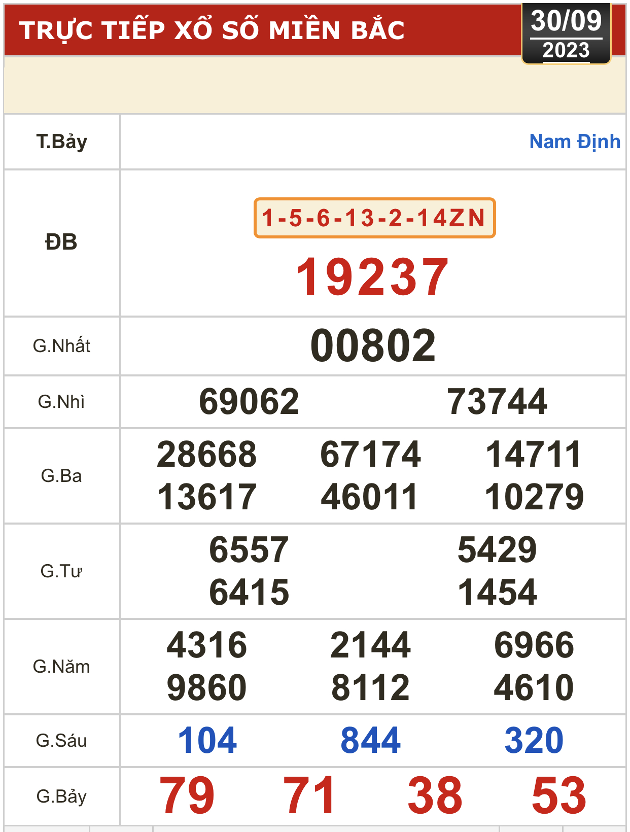 E66247D7-51C8-4802-B6FF-FCA673132D69
