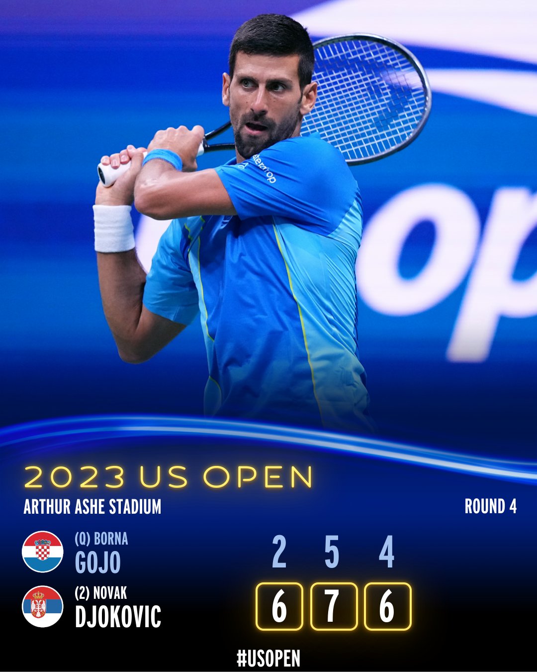 Djokovic lần thứ 13 v&agrave;o tứ kết, mỹ nữ Swiatek trở th&agrave;nh cựu vương US Open - Ảnh 1.