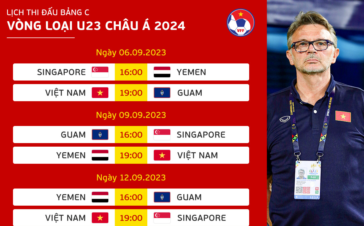 U23 Việt Nam chốt danh sách đấu vòng loại U23 châu Á 2024