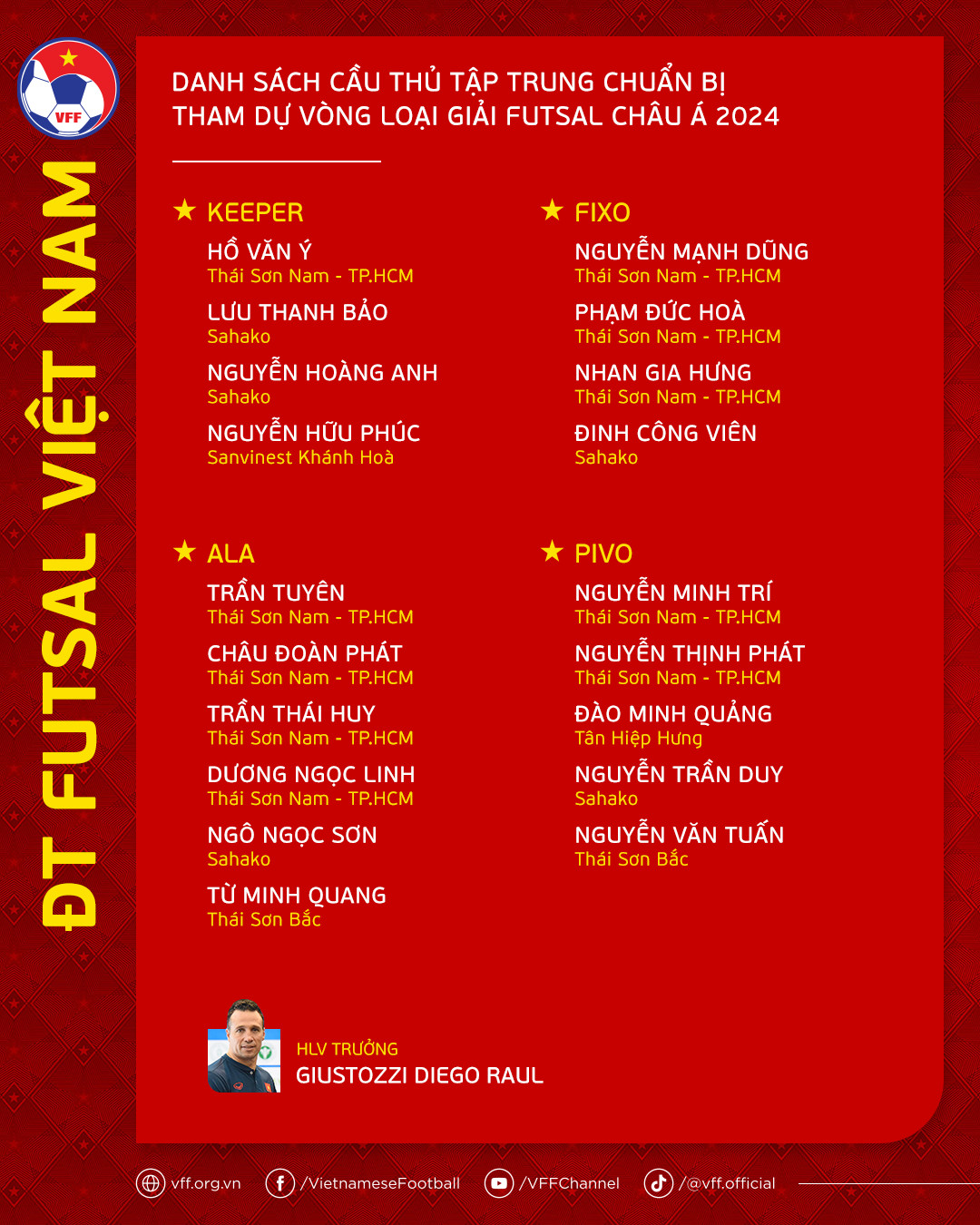 Tuyển Futsal Việt Nam hội qu&acirc;n, chuẩn bị t&aacute;i đấu tuyển Nga - Ảnh 4.