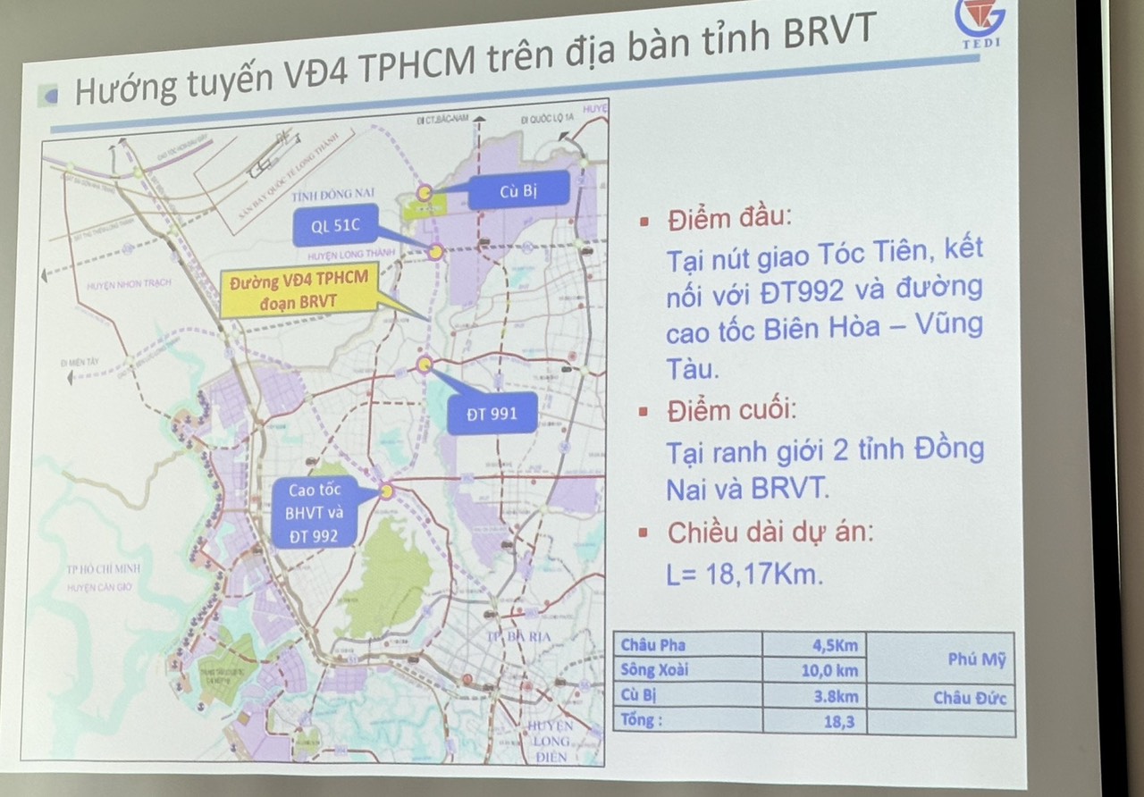 Bà Rịa - Vũng Tàu thống nhất phương án về đường Vành đai 4 TP HCM