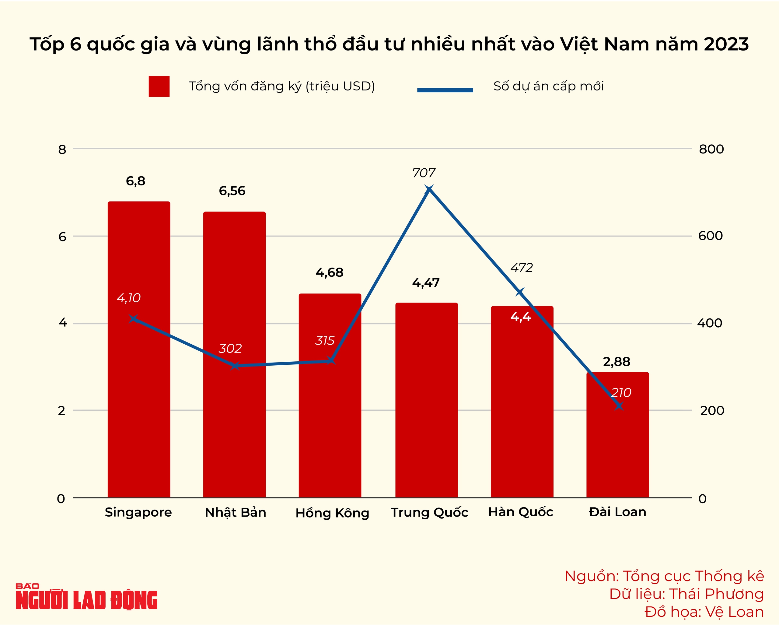 Kỳ vọng thu h&uacute;t vốn FDI năm 2024- Ảnh 2.