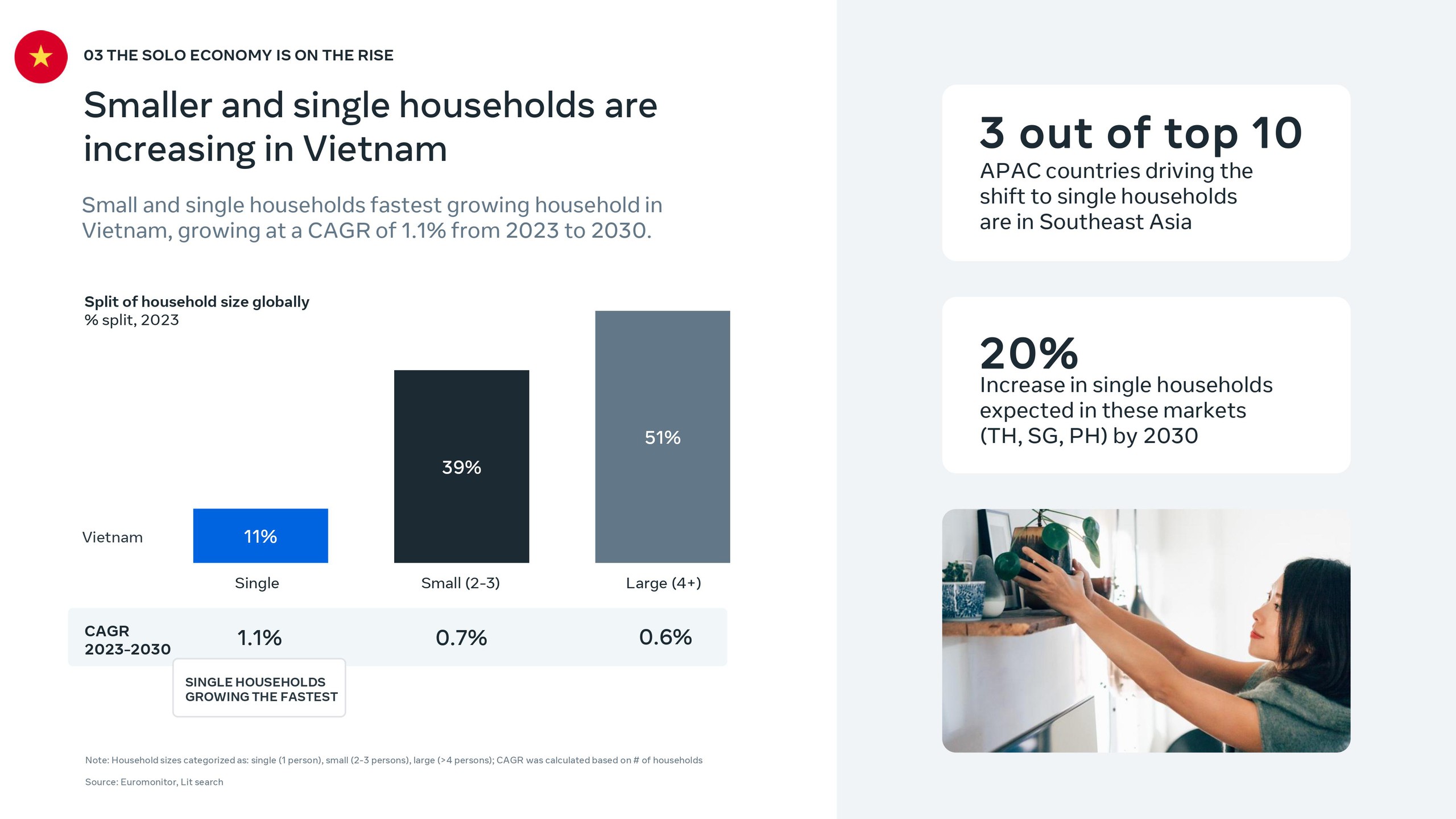 Chủ quản của Facebook tiết lộ về &ldquo;thế lực&rdquo; mới tr&ecirc;n mạng x&atilde; hội năm 2024- Ảnh 1.