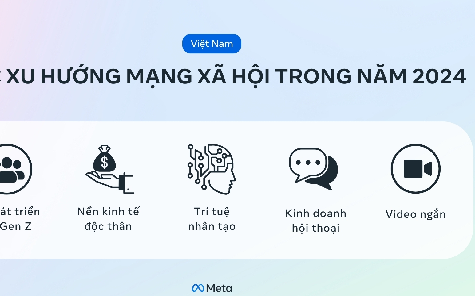 Chủ quản của Facebook tiết lộ về &ldquo;thế lực&rdquo; mới tr&ecirc;n mạng x&atilde; hội năm 2024