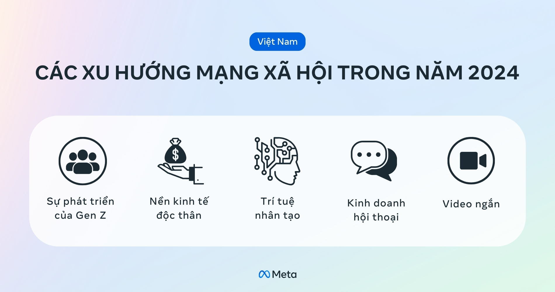 Chủ quản của Facebook tiết lộ về &ldquo;thế lực&rdquo; mới tr&ecirc;n mạng x&atilde; hội năm 2024- Ảnh 2.