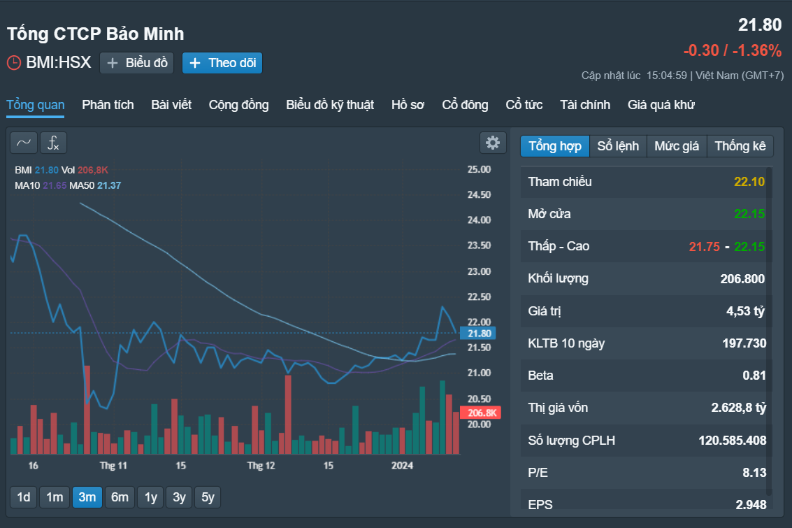 Những cổ phiếu đáng chú ý ngày 15-1- Ảnh 3.