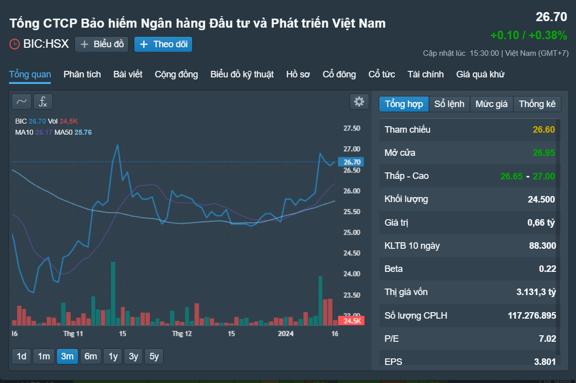 Những cổ phiếu đ&aacute;ng ch&uacute; &yacute; ng&agrave;y 17-1- Ảnh 2.