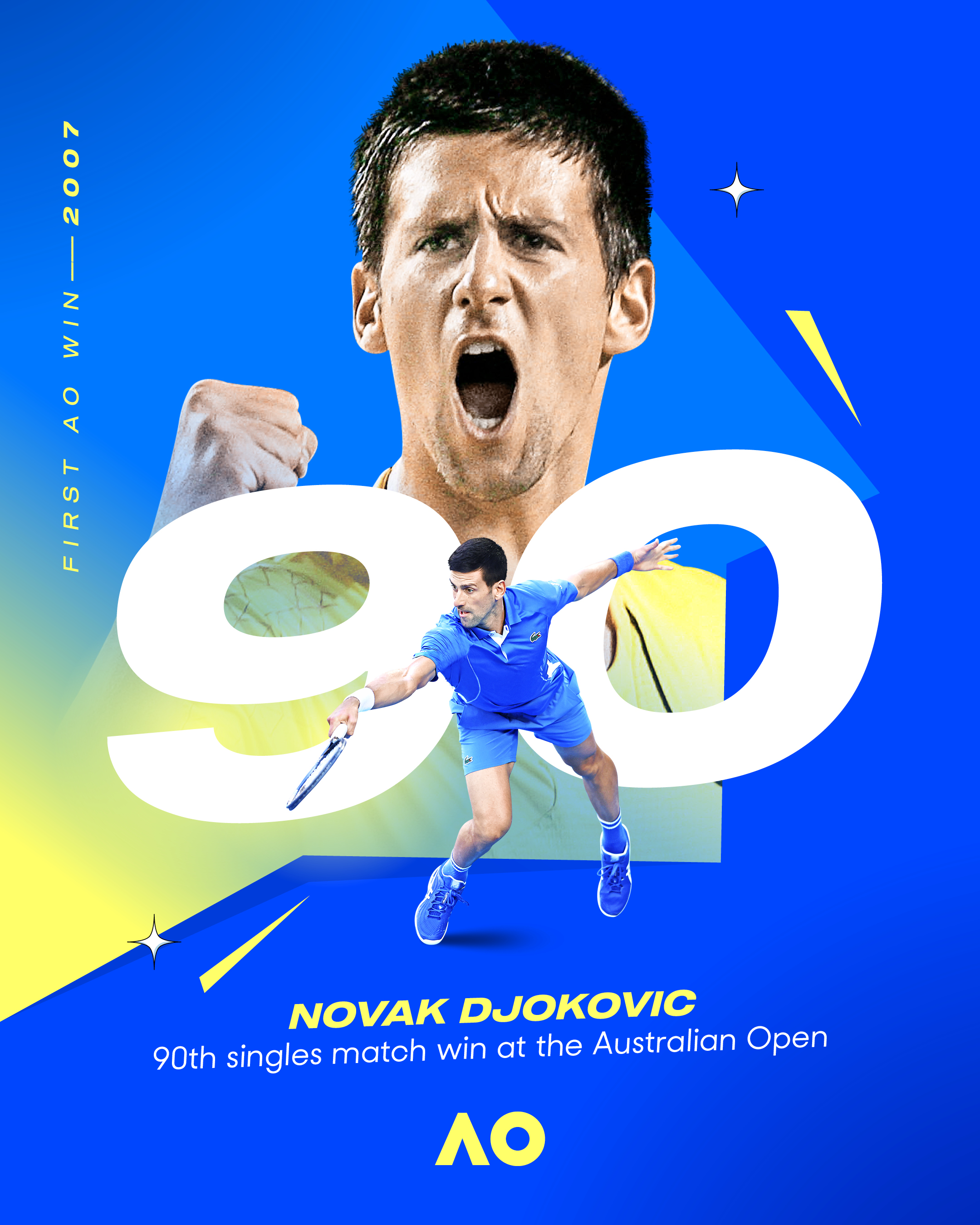 Djokovic mất 1 ván khi tiến vào vòng 3 Úc mở rộng 2024- Ảnh 1.