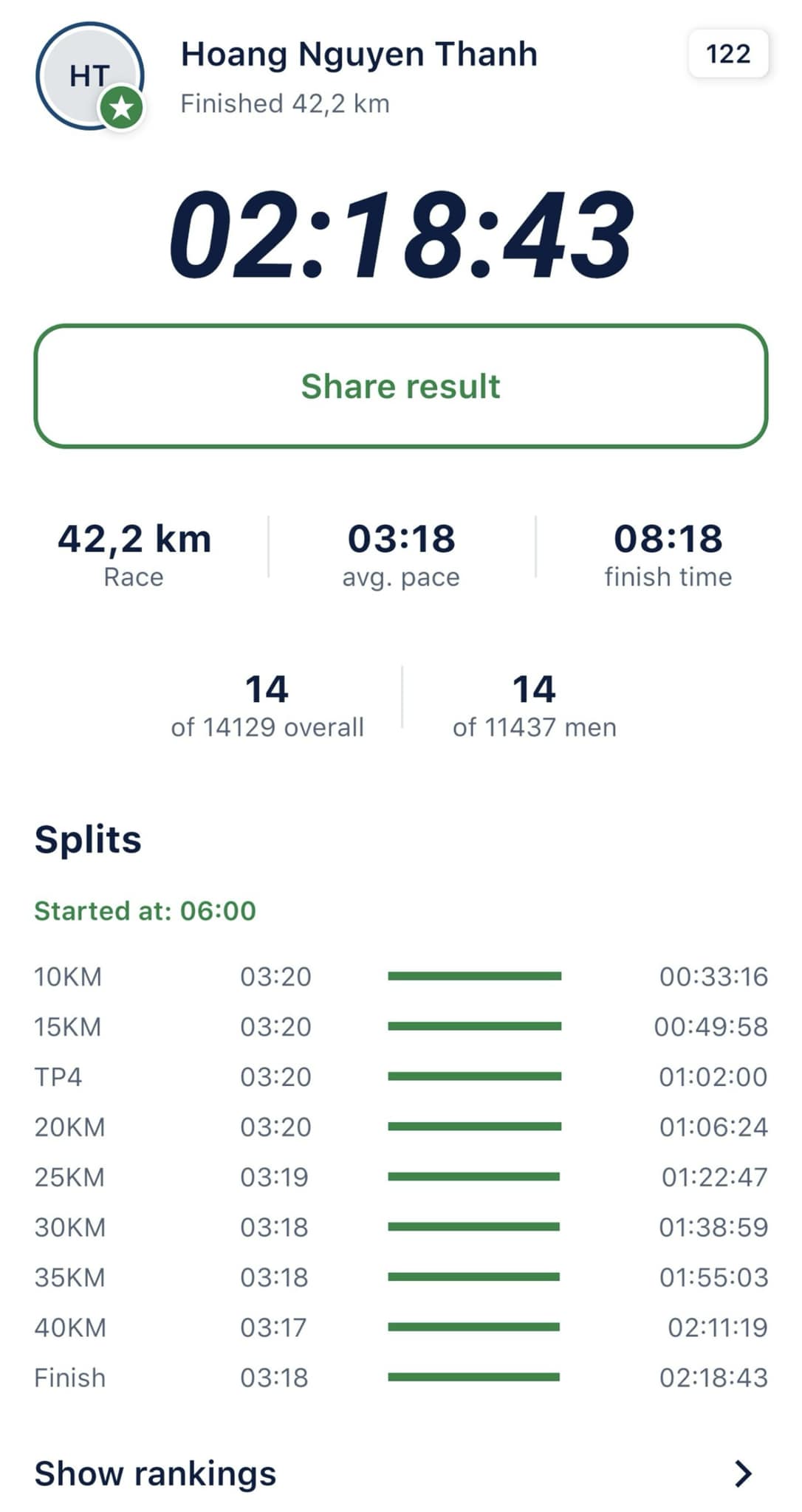 Nguy&ecirc;n Thanh, Ngọc Hoa ph&aacute; kỷ lục quốc gia tại Giải V&ocirc; địch marathon ch&acirc;u &Aacute;- Ảnh 3.