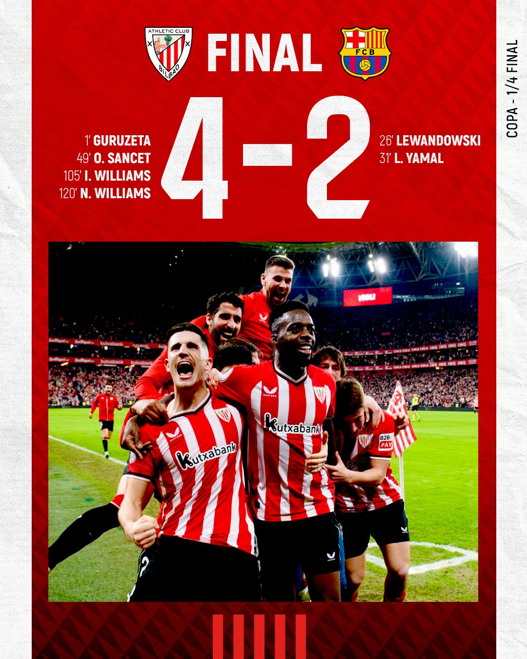 Barcelona v&agrave; Girona bị loại khỏi c&uacute;p Nh&agrave; vua T&acirc;y Ban Nha- Ảnh 2.