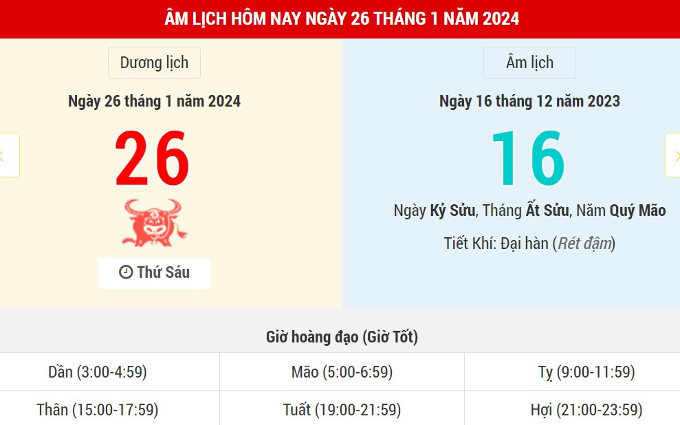 Lịch Âm hôm nay (26-1) và những thông tin liên quan