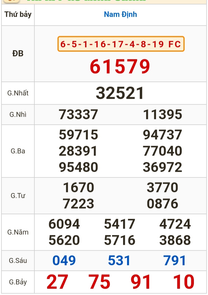 Kết quả xổ số h&ocirc;m nay (27-1): TP HCM, Long An, B&igrave;nh Phước, Hậu Giang, Đ&agrave; Nẵng...- Ảnh 3.