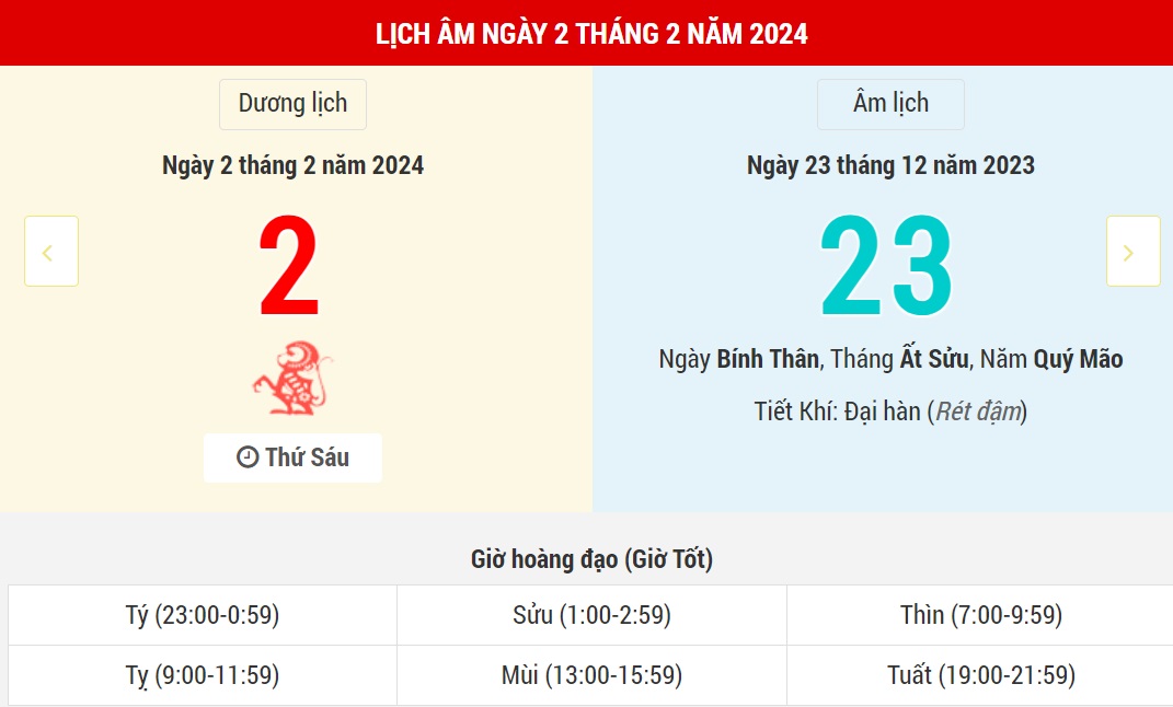 Lịch Âm hôm nay (2-2): Ngày đưa ông Táo về trời- Ảnh 1.