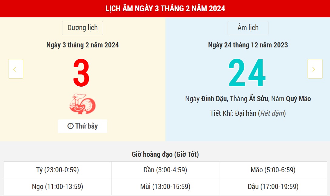Lịch &Acirc;m h&ocirc;m nay (3-2) v&agrave; những th&ocirc;ng tin li&ecirc;n quan- Ảnh 1.