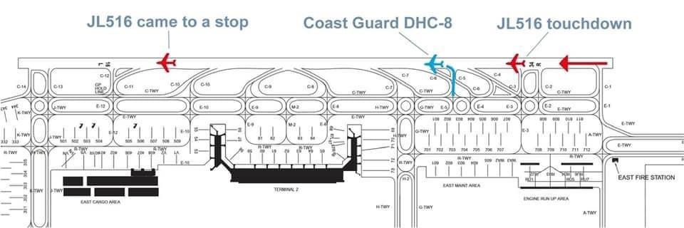 Việt Nam tăng cường đảm bảo an toàn sau vụ tai nạn máy bay ở Nhật Bản- Ảnh 1.