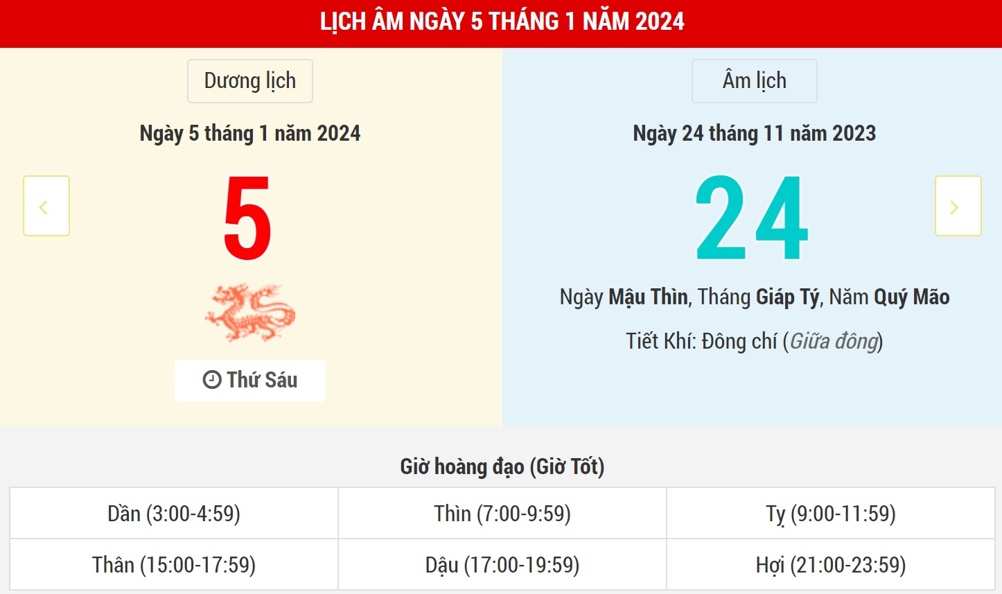 Lịch âm hôm nay (5-1) và những thông tin tham khảo- Ảnh 1.