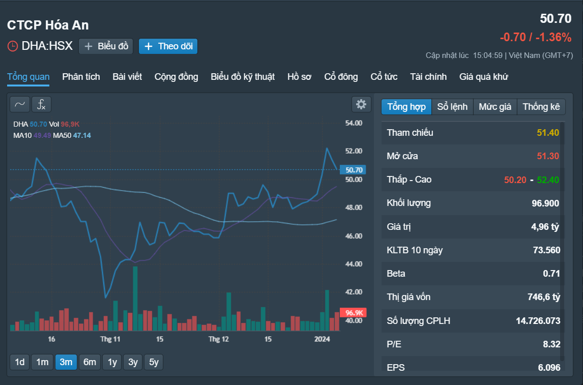 Những cổ phiếu đáng chú ý ngày 8-1- Ảnh 2.
