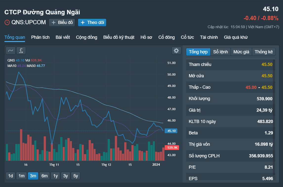 Những cổ phiếu đáng chú ý ngày 8-1- Ảnh 3.