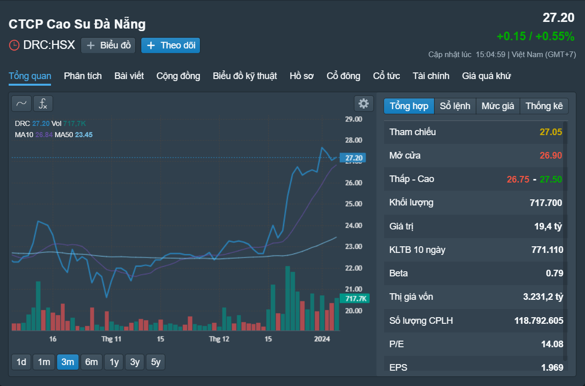Những cổ phiếu đáng chú ý ngày 8-1- Ảnh 1.