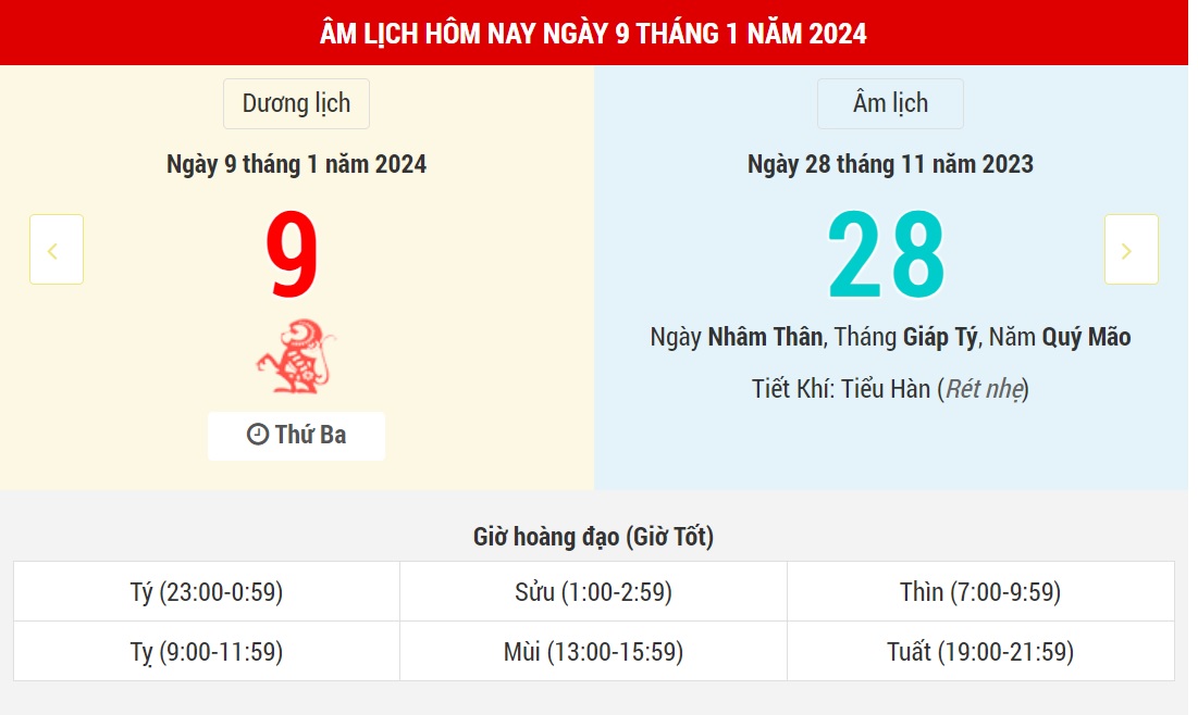 Lịch âm hôm nay (9-1) và những thông tin tham khảo- Ảnh 1.